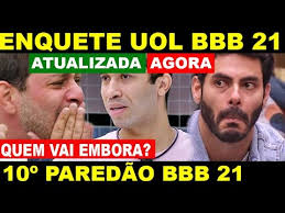 Na parcial do portal, thaís aparece como a participante que deve deixar o reality show nesta semana. Enquete Uol Atualizada Revela Quem Vai Sair No 10Âº Paredao Do Bbb 21 Entre Caio Rodolffo E Gilberto Youtube