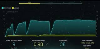 Untuk melakukan tes kecepatan internet seperti wifi (indihome, biznet dll) atau provider mobile (telkomsel, indosat, xl dll) bisa 3 cara mengecek kecepatan internet secara akurat, baik melalui pc (laptop) maupun hp. Cara Cek Kecepatan Internet Di Android Dan Pc Tanpa Aplikasi