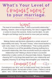What S Your Level Of Commitment Successful Relationships Love You Husband Relationship How committed are you to your goals? what s your level of commitment