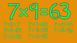 Pin On 1 2 3