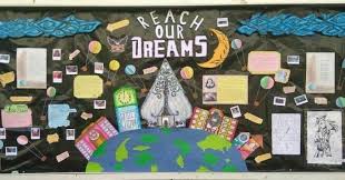 Tip dan teknik menarik minat anak mendengar cerita: Bingung Cari Tema Menarik Untuk Mading Sekolahmu Temukan 10 Rekomendasinya Di Sini Yuk Tema Kelas Sekolah Kreatif