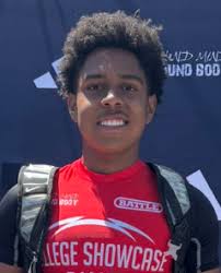 Kent State 2029 Football Prospects in Michigan