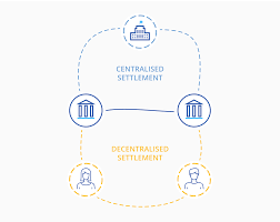 Maybe you would like to learn more about one of these? Report On A Digital Euro