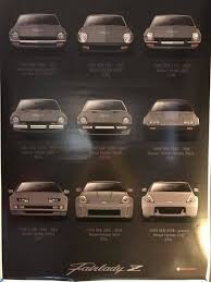 17 631 просмотр 17 тыс.essai (datsun) nissan 300zx turbo. Pin On Cars Of Z