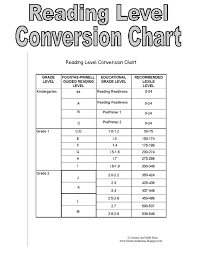 Free Reading Level Conversion Chart This Handy Tool Is