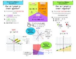 15 Economic Systems Chart Characteristics Of Economic