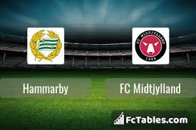 Get the latest hammarby news, scores, stats, standings, rumors, and more from espn. Hammarby Vs Fc Midtjylland H2h 28 Jan 2020 Head To Head Stats Prediction
