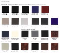 21 Accurate Mercedes Interior Color Chart