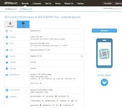Xolo Q900S Plus Specs Gets Leaked Via ...