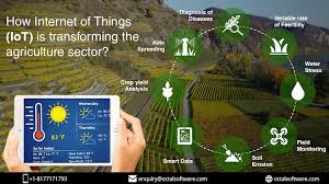 Of agriculture (mdoa) and malaysian department of. How Internet Of Things Iot Is Transforming The Agriculture Sector Business Of Apps