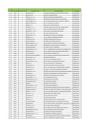 By amalina zainal july 10, 2018, 10:28 am. Saman In English