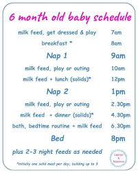 So how many naps should baby take? 3 Month Old Baby Schedule Example