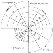 The American Practical Navigator Chapter 3 Wikisource The