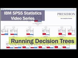 Ibm Spss Decision Trees Series 1 Running Decision Trees Youtube