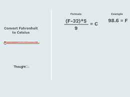 Celsius To Fahrenheit Conversion Formula C To F Conversion Calculator