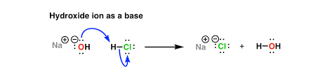 Nucleophile - Chemistryscore