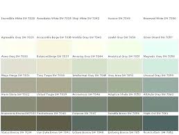 Johnsonite Rubber Base Colors Sewamobilsurabaya Co