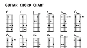 Chord dasar kunci gitar & lirik lagu ©chordtela.com. Chord Pergi Hilang Dan Lupakan Dan Liriknya Oleh Remember Of Today