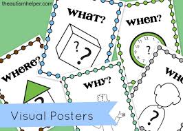 Image result for wh questions