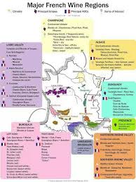 French Wine Regions French Wine Wine Infographic French Wine Regions