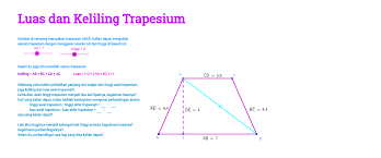 On the other hand phrase. Luas Dan Keliling Trapesium Geogebra