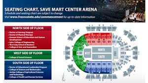 Interpretive Save Mart Center Map Save Mart Center Seating Guide