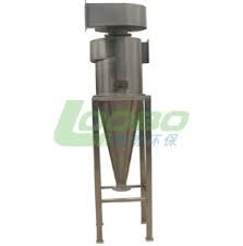 575 likes · 1 talking about this. China Colector De Polvo Industriales Ciclones Filtro De Cartucho De La Unidad De Recoleccion De Polvo Para El Sistema De Extraccion De Humos Comprar El Ciclon Colector De Polvo En Es Made In China Com