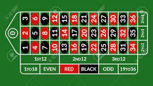 Descubre la mejor forma de comprar online. Ruleta Tragamonedas Juego De Casino Blackjack Sicbo Juego Casino Maquina De Casino Png Juego De Mesa Ruleta Casino