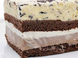 Unexplained bruising on legs nhs. Where To Eat The Best Ice Cream Cake In The World Tasteatlas