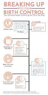Your Complete Guide To Quitting Your Birth Control Women S Health