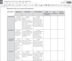 The way to write in a reflection journal is to write like you would in a regular journal. 5 Assessment In Teaching In Blended Learning Environments On Au Press Digital Publications