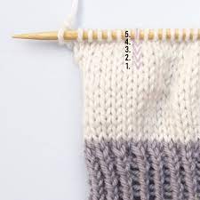 Knitting grab your knitting needles and some yarn to get started. How To Count Stitches And Rows In Knitting Button And Blue