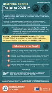 Et, with the latest numbers from nbc news and the johns hopkins university coronavirus resource center. Identifying Conspiracy Theories European Commission