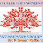 Entrepreneurship concepts from www.slideshare.net