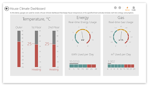 Uwp Windows 10 Subscription Data Dashboard Analytics