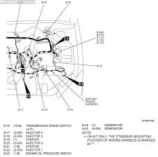 Remove the jumper wire connected to the data link port to finalize programming and exit programming mode. Wiring Diagram For 04 Ralliart Mitsubishi Forums