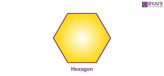 The hexagonal prism is made of two hexagonal bases and six rectangular sides. Hexagon Shape Images Objects With Examples