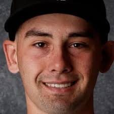 White Sox Top Prospects