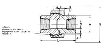 I'm honored to be union labor. Pipe Union Hex Head Socket Weld Union And Thread Union Astm A234 Butt Weld Pipe Fittings A182 Forged Pipe Fittings B16 5 Weld Neck Flange Api 5l Seamless Pipes
