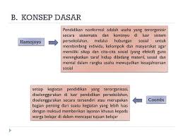Sistem pendidikan di indonesia seringkali dipandang sebelah mata. Pendidikan Non Formal Dewi Purnama Fitratul Ulfa Nur Ikhsan Ppt Download