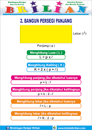 Adalah diketahui bahawa kawasan segiempat sama kes yang lebih rumit ialah pengiraan luas segi empat tepat yang diberikan oleh koordinat dari simpangnya dalam ruang dua dimensi. Rumus Luas Dan Keliling Bangun Datar Lengkap Bimbel Brilian