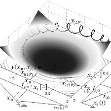 Subsemnata, constantinescu luminita mirela, avand functia prodecan la facultatea de electronica constantinescu mihai cumparare. Luminita Constantinescu Phd University Of Pitesti Pitesti Faculty Of Electronics Communications And Computers