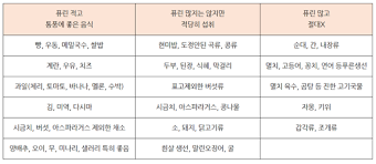 Check spelling or type a new query. ë‚´ê°€ ì•Œì•„ë³¸ í†µí'ì— ê´€í•œ ìƒì‹