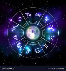 Mystic Zodiac Wheel With Star Signs In Neon Style