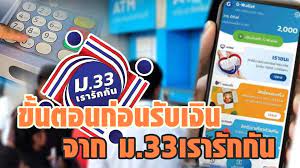 เมื่อผู้ประกันตนมาตรา 33 ตรวจสอบผลการลงทะเบียนบนเว็บไซต์ www.ม33เรารักกัน.com คลิกที่นี่ และพบว่าตัวเองได้รับสิทธิ. à¹€à¸Š à¸à¹€à¸¥à¸¢ à¸‚ à¸™à¸•à¸­à¸™ à¸ à¸­à¸™à¸£ à¸šà¹€à¸‡ à¸™à¸ˆà¸²à¸ à¸¡ 33à¹€à¸£à¸²à¸£ à¸à¸ à¸™ à¸«à¸¥ à¸‡à¸¥à¸‡à¸—à¸°à¹€à¸š à¸¢à¸™à¹€à¸ªà¸£ à¸ˆ