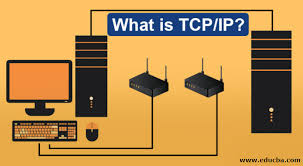 The transmission control protocol (tcp) is one of the main protocols of the internet protocol suite. What Is Tcp Ip Working Layers Advantages Of Tcp Ip