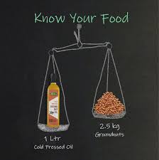 Know You Food Groundnut Oil In 2020 Cold Pressed Oil Bottle Design Packaging Healthy Oils