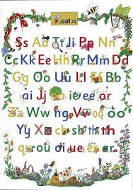 Luckily, the jolly phonics programme shares many of the principles of letters and sounds, allowing schools the flexibility to be able to easily integrate the programme into their curriculum. Jolly Phonics Letter Sound Poster Lloyd Sue 9781844141074 Amazon Com Books