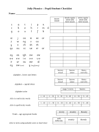 Free printable jolly phonics sounds checklist. Jolly Phonics Pupil Student Checklist Written Communication Languages