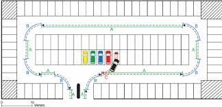 Back to civil 3d category. Layout And Travel Distance In A Conventional Parking Lot Download Scientific Diagram